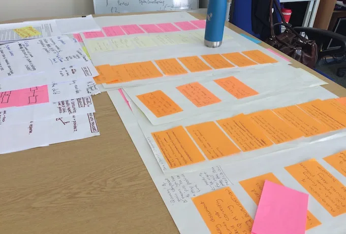 systems thinking