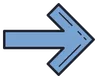 design of services